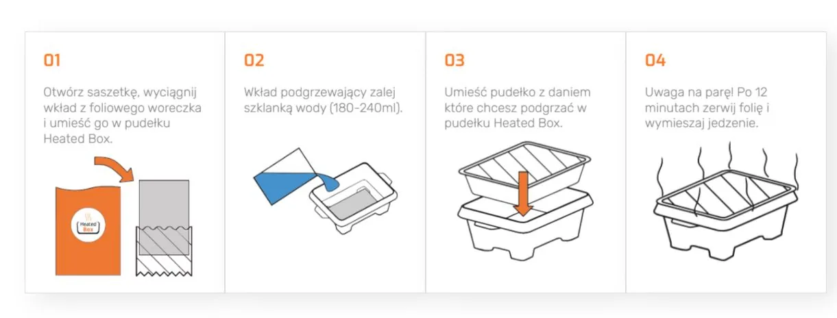 Jak używać podgrzewacza Eatsly